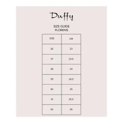 DUFFY SCIABANI UNO